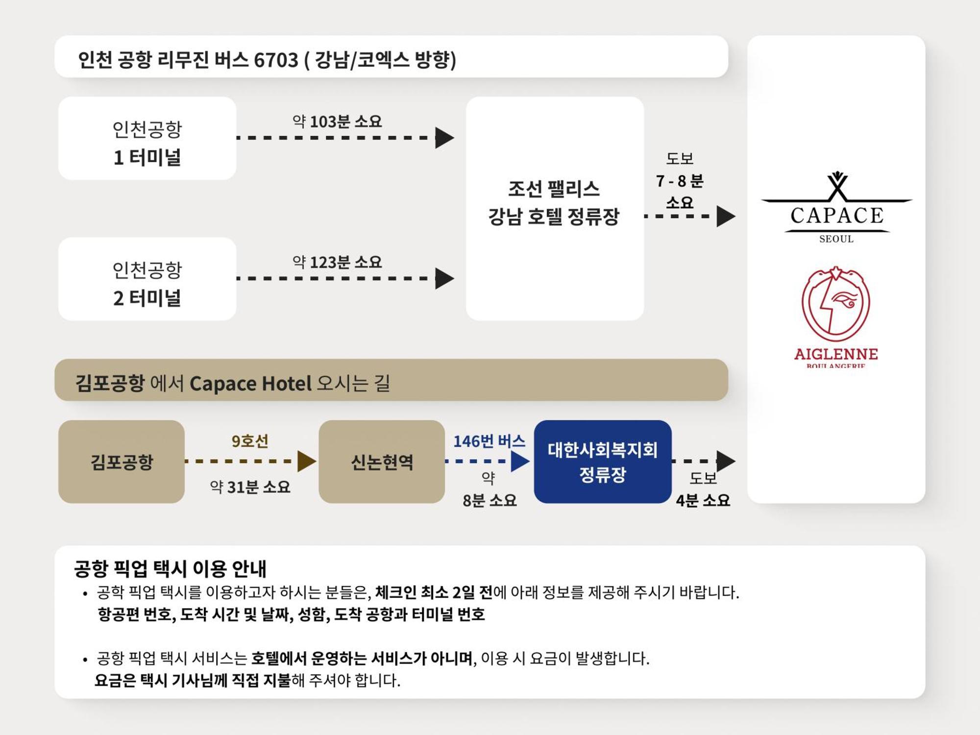 Capace Gangnam Hotel